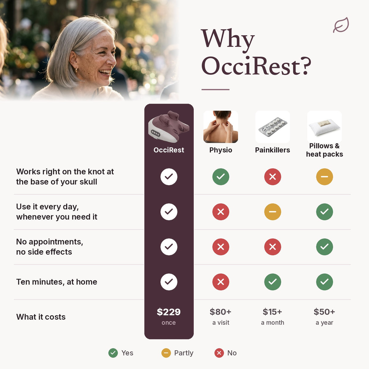 OcciRest neck massager